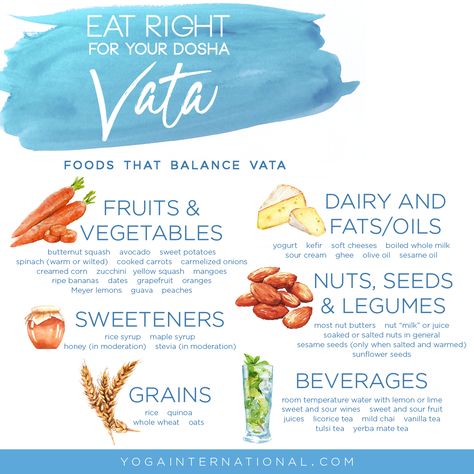 About Vata Vata Diet, Ayurveda Vata Dosha, Ayurveda Dosha, Ayurveda Vata, Ayurveda Diet, Ayurveda Recipes, Ayurvedic Diet, Yoga Girls, Ayurveda Life