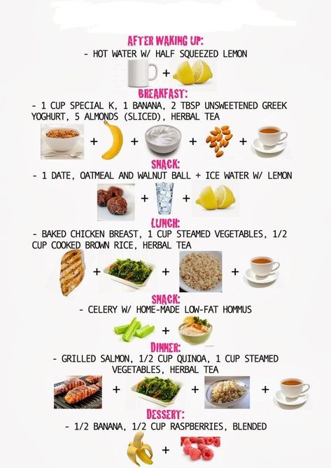 150 Calorie Snacks, 1000 Calorie, 200 Calorie, Motivasi Diet, Foods And Drinks, Resep Diet, Calorie Meal Plan, Makanan Diet, 1200 Calories