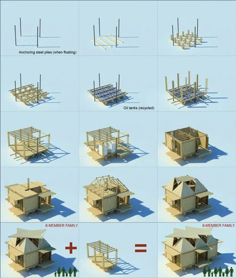 Blooming Bamboo Home by H&P Architects Bamboo Building, Floating Architecture, Bamboo House Design, Low Cost Housing, Bamboo Structure, Shelter Design, Bamboo Architecture, Bamboo Construction, Building Process