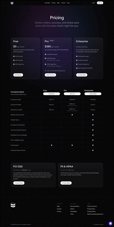 Pricing Design Layout, Pricing Page Design Website, Pricing Page Web Design, Pricing Plan Design, Pricing Page Ui Design, Modern Landing Page Design, Pricing Web Design, Sass Website Design, Saas Landing Page Design Inspiration