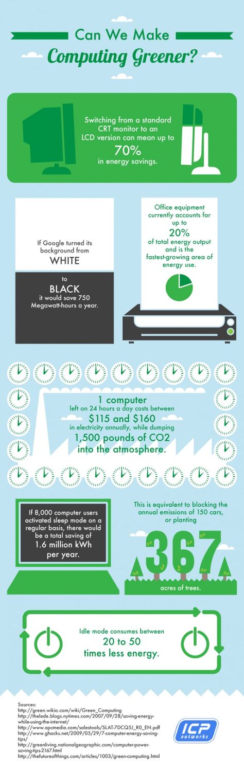 "Can We Make Computing Greener?" #Green #Technology Technology Notes, About Computer Science, Green Computing, Tech Office, Sustainable Technology, E Waste, Green Tech, Green Technology, Green It