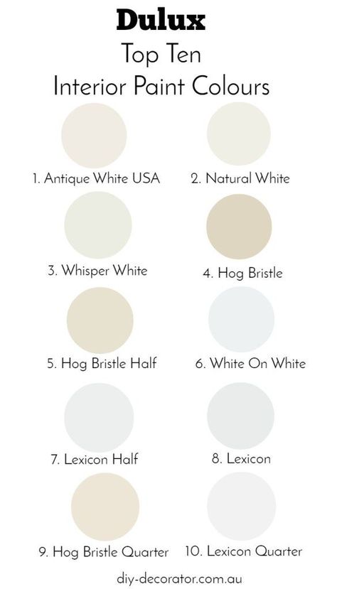 Antique White Usa, Dulux Paint Colours, L Wallpaper, New Paint Colors, Dulux Paint, Exterior Paint Colors For House, Interior Paint Colors, Paint Colours, Exterior Paint Colors