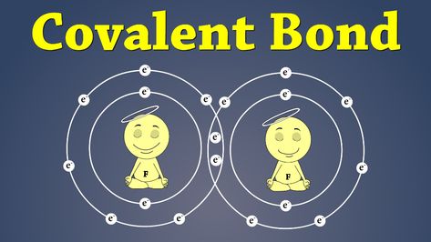 Chemical Bonding Facts – Chemistry | Cool Kid Facts Nature, Chemical Bonds, Chemical Bonding, Science Art Projects, Element Chemistry, Persuasive Techniques, Plot Diagram, Ionic Bonding, Chemistry Classroom