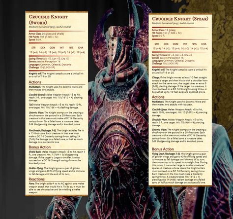 Dnd 5e Monsters, 5e Monsters, The Wendigo, Dnd Stats, Fantasy City Map, Dungeons And Dragons 5e, Ascii Art, Dnd 5e Homebrew, D D Monsters