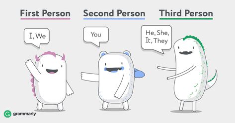 First, second, and third person are ways of describing points of view. First person is the I/we perspective. Second person is the you perspective. Third… Writing Sight Words, First Second Third, Best Essay Writing Service, Nonsense Words, Personal Writing, The Third Person, Assignment Writing Service, Sight Word Practice, Myself Essay