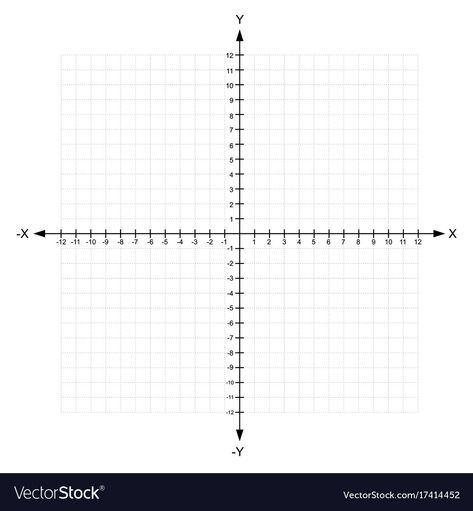 X And Y Axis Graph, Cartesian Plane, Printable Number Line, Plane Vector, Math Examples, Coordinate Plane Graphing, Cartesian Coordinates, Plane Drawing, Coordinate Graphing