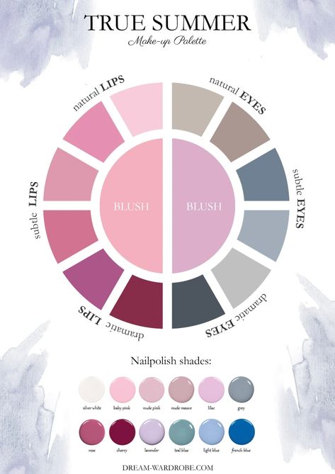 Cool (True) Summer Color Palette and Wardrobe Guide – Dream Wardrobe Cool Summer Color Celebrities, Cool Summer Palette Nail Polish, Summer Palette Nail Colors, True Summer Color Palette Lipstick, Bright Summer Makeup, True Summer Characteristics, Best Hair Colors For Cool Summer, Powder Color Palette, True Summer Glasses