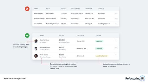 Ux Design Principles, Ui Design Principles, Ui Design Dashboard, Wireframe Design, Ui Patterns, Ui Design Website, Ux Design Inspiration, Design Presentation, Web Ui Design