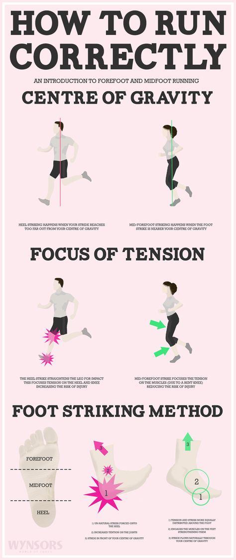 How to Run Correctly  #Running #Jogging #Health #HowTo | #Infographic repinned by @Piktochart | Create yours at www.piktochart.com Running Motivation, Running Tips, Motivație Fitness, Running Pace, Running Form, Shin Splints, Running Inspiration, How To Start Running, Running Workouts