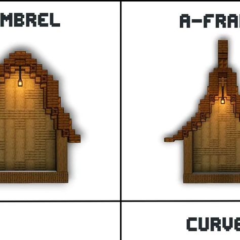 Minecraft Pointy Roof Design, A Frame Roof Minecraft, Pointed Roof Minecraft, Minecraft Roof Types, Barn Roof Minecraft, Pointy Roof Minecraft, Minecraft Roof Pattern, Minecraft Pointy Roof, Curved Roof Minecraft