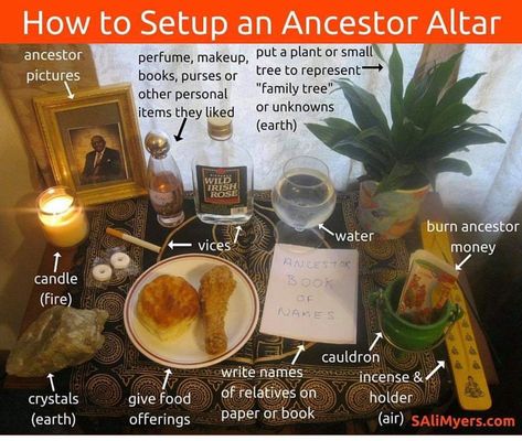 An Ancestral Altar is a great way to connect with your lost loved ones and other spirits. Hoodoo Altar, Ancestor Altar, Wild Irish Rose, Hoodoo Spells, Candle Fire, Money Candle, Samhain Halloween, Witches Altar, Wiccan Altar