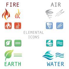 Camporee Ideas, Wanderlust Tattoos, Element Spirit, Elemental Symbols, Elements Symbols, Phoenix Photo, Air Symbol, Element Tattoo, Water Symbol