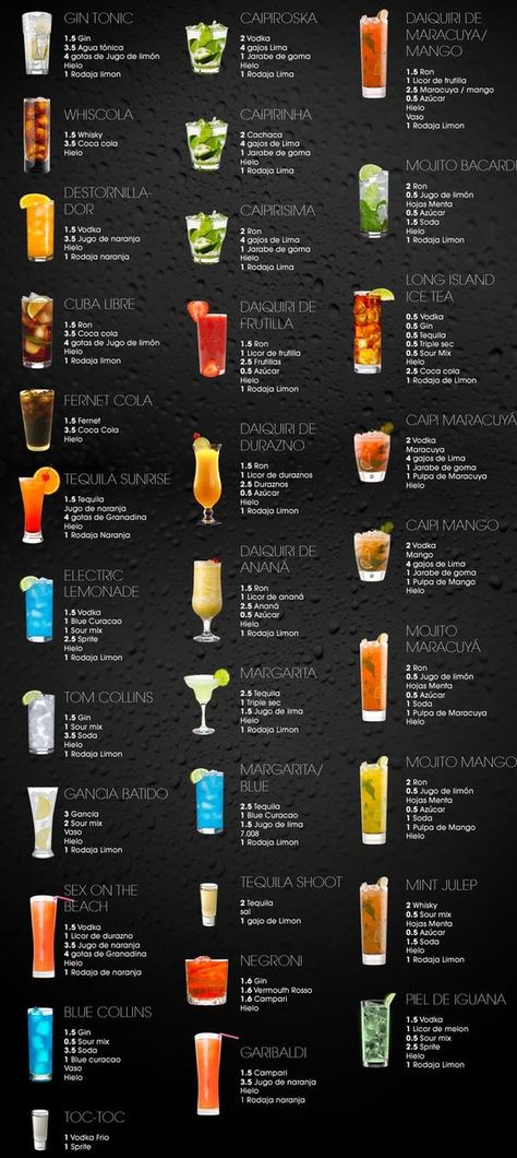 Resep Mojito, Types Of Drinks, Resep Koktail, Resep Juice, Happy Drink, Liquor Drinks, Boozy Drinks, Mixed Drinks Recipes, Tequila Sunrise