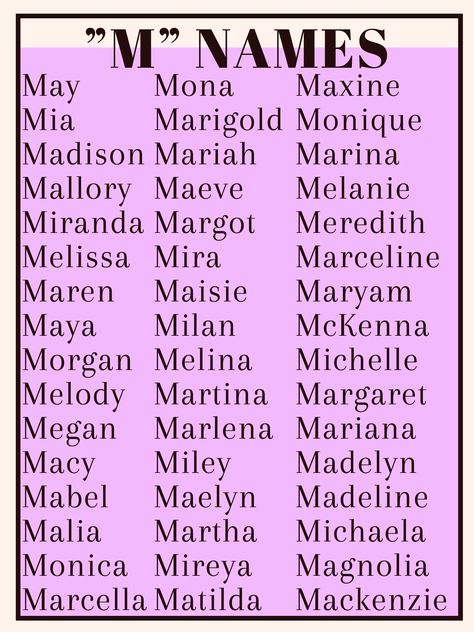 Names that start with “M”. M Names With Meaning, M Names For A Girl, M Names For Girls, M Baby Names, M Girl Names, Names Starting With M, M Name, Oc Names, M Names