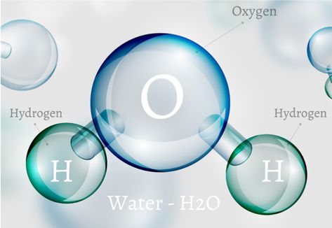 Hydrogen Atom, Covalent Bonding, Structured Water, Chemical Structure, Water Molecule, Molecular Structure, Energy Flow, Beautiful Places Nature, Google Images