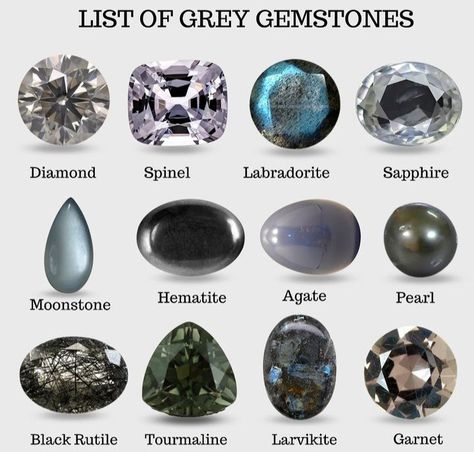 Grey Gemstones, Gemstones Chart, Gray Gemstones, Jewelry Knowledge, Types Of Gems, Crystal Healing Stones, Minerals And Gemstones, Rocks And Gems, Gems Jewelry