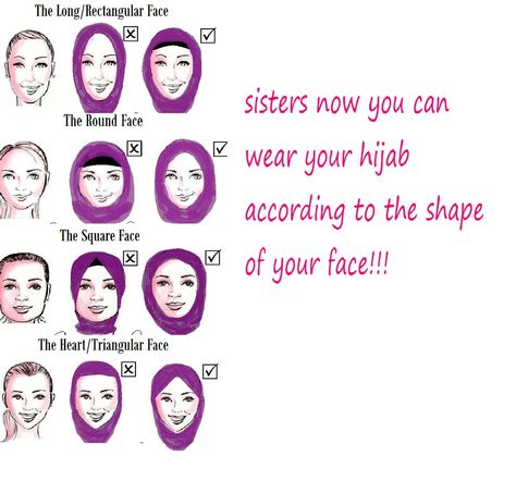 b Model Hijab, Max Dress, Square Face, Muslim Dress, Square Faces, Hijab Tutorial, Round Face, Winter Fashion Outfits, Head Wraps