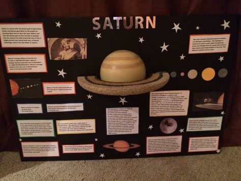 6th Grade Science Saturn Project Solar System, Solar System Project Ideas, Science Fair Projects Ideas, Solar System Science Project, Saturn Project, Energy Science Projects, Solar System Project, Solar System Projects For Kids, Planet Project