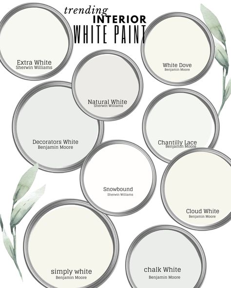 Struggling to find the right white paint for your kitchen, living room, or entire home? Look no further! Our comprehensive guide features the best white paint for walls in coastal, farmhouse, and modern themes, without a hint of yellow. Don't let choosing paint stress you out! See the blog for more. Best Soft White Paint Colors, Off White Paint Colors Bedroom, Best White Paint For Bedroom, Best Neutral White Paint For Walls, White Paint Bedroom, Best Off White Paint Color For Walls, White Wall Paint Color, Best White Paint For Walls, Farmhouse White Paint