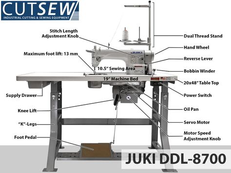 Overview Video on the Juki DDL-8700 Sewing Machine Drawing, Juki Sewing Machine, Sewing Machine Stitches, Sewing Measurements, Sewing Machine Repair, Simple Hand Embroidery Patterns, Sewing Equipment, Sewing Easy Diy, Textile Projects