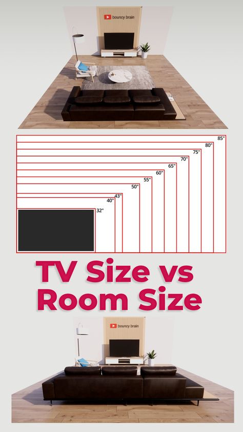 Which tv size is best for my room. If you are a big size tv lover or you like cinematic experience, then bigger and closer is usually better when it comes to choosing the perfect television for your room. Size not only affects the price of a television, but it also has a huge impact on the perceived picture quality. In this video, you will understand the TV size to Room distance to see which size TV you should get based on how far away you'll be sitting from the screen. Huge Tv In Living Room, Huge Tv, Sitting Room Design, Big Screen Tv, Big Tv, Connected Home, Tv Size, Mirror Design, Movie Screen