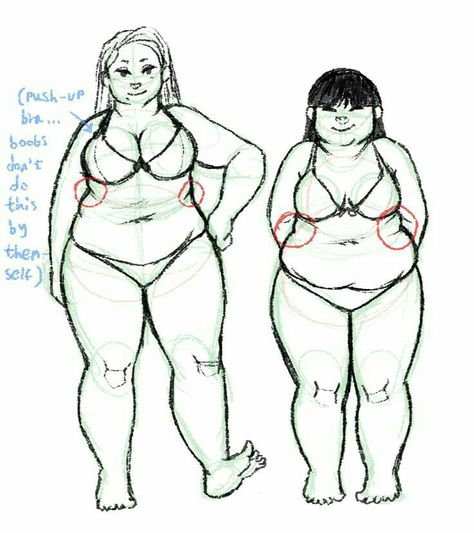 Bigger Body Reference Drawing, Chunky Body Type Drawing, How To Draw Larger Body Types, Bigger Body Type Drawing, Fat Art Reference, Chubby People Reference, Plus Size Art Reference Drawing, Orange Body Type, Big Body Reference