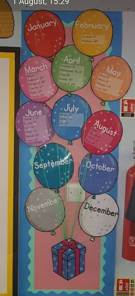 Birthdays Charts Classroom, School Birthday Calendar Ideas, Classroom Birthdays Displays Diy, Birthday Wall In Kindergarten, Display Birthdays In Classroom, Early Childhood Birthday Displays, Birthday Calendar In Kindergarten, Class Birthdays Display, Birthday Board Kindergarten