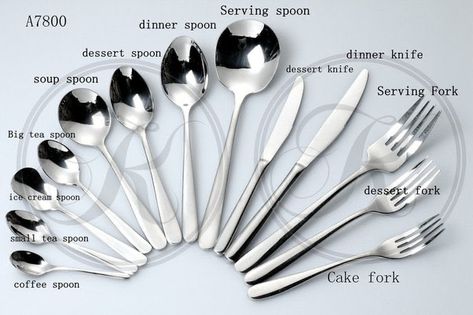 F&b Service Knowledge, Cutlery Setting Table, Cutlery Etiquette, Food Etiquette, Dinning Etiquette, Table Setting Etiquette, Kitchen Essentials List, Plate Setting, Table Etiquette