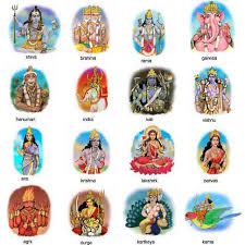 Chart of Hindu GOds Gods Names, World Mythology, Indian Subcontinent, Hindu Culture, Ancient Myths, Hindu Mythology, World Religions, Les Chakras, Hindu Deities