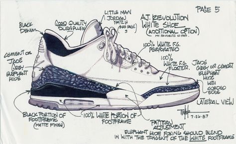 Tinker Hatfield's contributions to the sneaker world was revolutionary, but what will happen once he's gone? Sneakers Sketch, Jordan Iii, Shoe Sketches, Tinker Hatfield, Shoe Design Sketches, Industrial Design Sketch, Sneaker Art, Shoes Drawing, Fashion Art Illustration