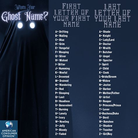 Ghost Names Ideas, Creepy Names, Ghost Names, Spooky Names, Gothic Names, Ethereal Names, Funny Name Generator, Writing Inspiration Tips, Popular Baby Names