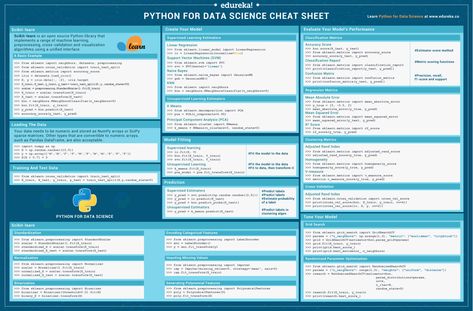 Python Scikit-learn Cheat Sheet | Python Cheat Sheet for Data Science| Edureka Python Cheat Sheet, Principal Component Analysis, Basic Computer Programming, Supervised Learning, Data Science Learning, Startup Business Plan, Computer Coding, Standard Deviation, Business Intelligence