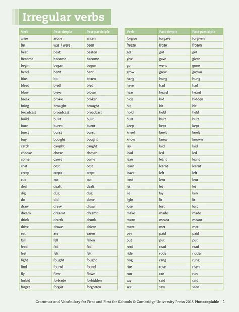 Grammar--Vocabulary-First-and-First-for-Schools-irregular-verbs.pdf Regular Verbs And Irregular Verbs, Irregular Verbs Worksheet, All Verbs, Irregular Verb, English Tutor, Kids Worksheet, Regular And Irregular Verbs, Verbs List, English Grammar Book