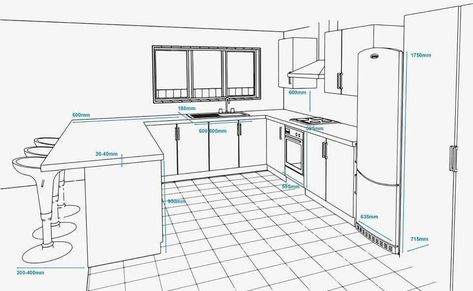 Kitchen Plans Layout, Kitchen Island Dimensions, One Wall Kitchen, Kitchen Layouts With Island, Kitchen Renovation Inspiration, Bedroom Photography, Kitchen Measurements, Standard Kitchen, Kitchen Layout Plans