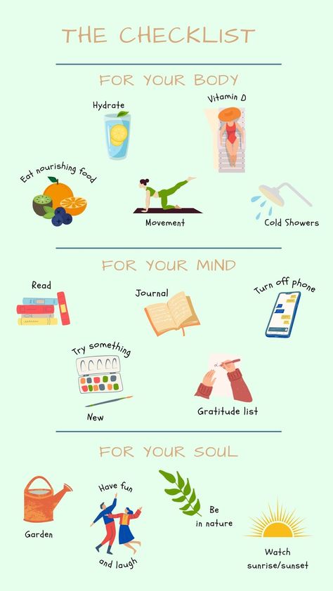 Mind Body Soul Self Care Ideas, Self Care Check In, Body Checklist, Best Planner App, Freelance Ideas, Take Care Of Your Mind, Healthy Hacks, Random Tips, Soul Care