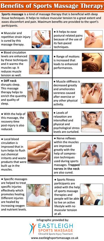 Deep Tissue Techniques, Sports Massage Therapy Aesthetic, Massage Therapy Aesthetic, Sports Physiotherapy, Sports Massage Techniques, Nerve Exercises, Therapist Tips, Massage Ideas, Full Body Massage Techniques