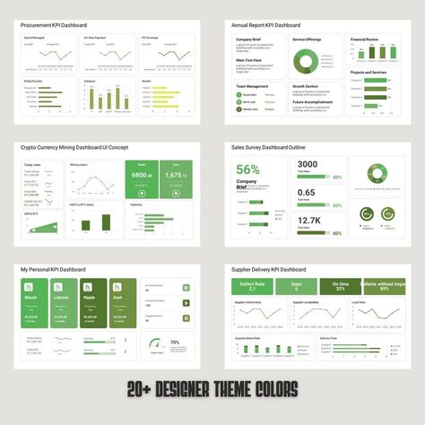 40 Editable Unique Slides KPI & Social Marketing Dashboard Template Business Report, Data Visual Powerpoint, PPT, Agency Report - Etsy Marketing Dashboard, Sales Dashboard, Kpi Dashboard, Data Dashboard, Business Report, Dashboard Ui, Dashboard Template, Ppt Template, Social Marketing