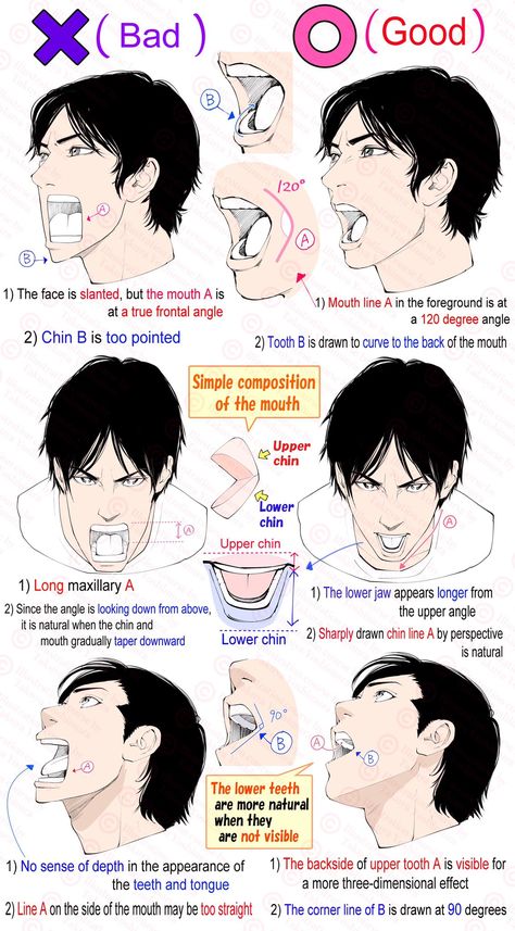 Drawing Face Expressions, 얼굴 드로�잉, Comic Tutorial, Manga Drawing Tutorials, Human Anatomy Art, Anatomy Sketches, Anatomy For Artists, Sketches Tutorial, Drawing Expressions