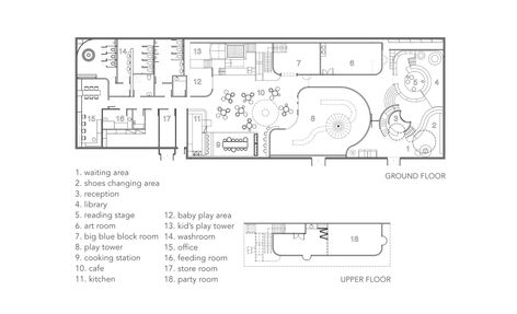 Image 12 of 13 from gallery of NUBO / PAL Design. Floor Plan Daycare Architecture Plan, Daycare Plans Layout, Kindergarden Floor Plans, Daycare Ideas Center, Preschool Floor Plan, Kindergarten Floor Plan, Daycare Layout Floor Plans, Kindergarten Design Ideas, School Layout Plan