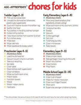 Age appropriate chore chart lists chores for toddlers to middle schoolers Raising Kids, Alanya, Oppgaver For Barn, Age Appropriate Chores For Kids, Age Appropriate Chores, Chore List, Chores For Kids, Mia 3, Chore Chart