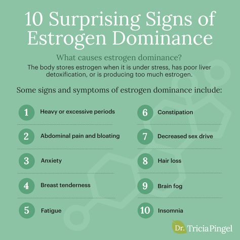 Estrogen Dominance and Endometriosis - Dr. Pingel Estrogen Foods, Estrogen Dominance Symptoms, Estrogen Hormone, Yoga Information, Low Estrogen Symptoms, Too Much Estrogen, Low Estrogen, Blood Sugar Diet, Liver Detoxification