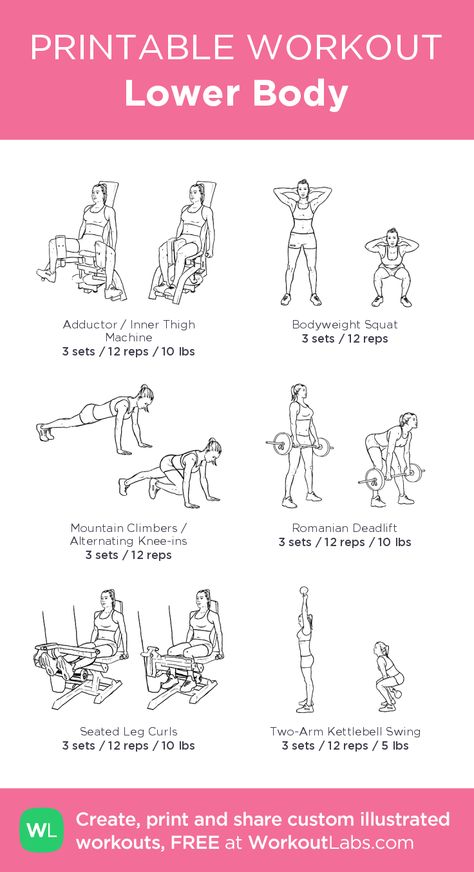 Lower Body– my custom exercise plan created at WorkoutLabs.com • Click through to download as a printable workout PDF #customworkout Workout Lower Body Gym, Gym Lower Body Workout For Women, Lower Body Workout Women, Lower Body Workout At Gym, Workout Materials, Workout Methods, Lower Body Workout At Home, Lower Body Workout Gym, Workout Sheets