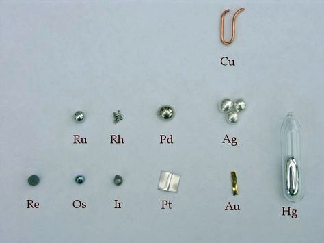 Chart of Noble Metals and Precious Metals Transition Metals, Golden South Sea Pearls, Hard Metal, Diamond Education, Day Book, New Things To Learn, Brilliant Cut Diamond, Hard Rock, Precious Metals