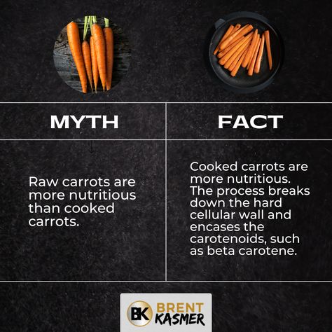 Facts Carrot Benefits Raw, Health Benefits Of Carrots, Carrot Benefits, Raw Carrots, Cooked Carrots, Healthy Lifestyle Food, Beta Carotene, Nutritional Value, Health Blog