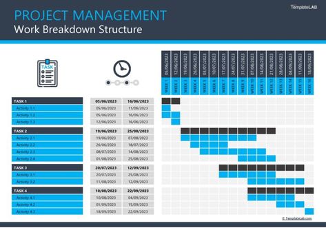 50 Free Multiple Project Tracking Templates [Excel & Word] ᐅ TemplateLab Project Management Templates Excel, Excel Templates Project Management, Hr Ideas, Kpi Dashboard Excel, Project Tracking, Planning Excel, Excel Dashboard Templates, Project Management Dashboard, Meeting Notes Template