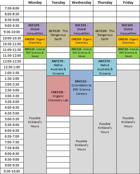 Make your college schedule in Excel! College Schedule Template Aesthetic, College Schedule Organization, College Timetable, Excel Study Schedule, College Student Schedule, College Schedule Template, University Schedule, University Timetable, College Class Schedule Template