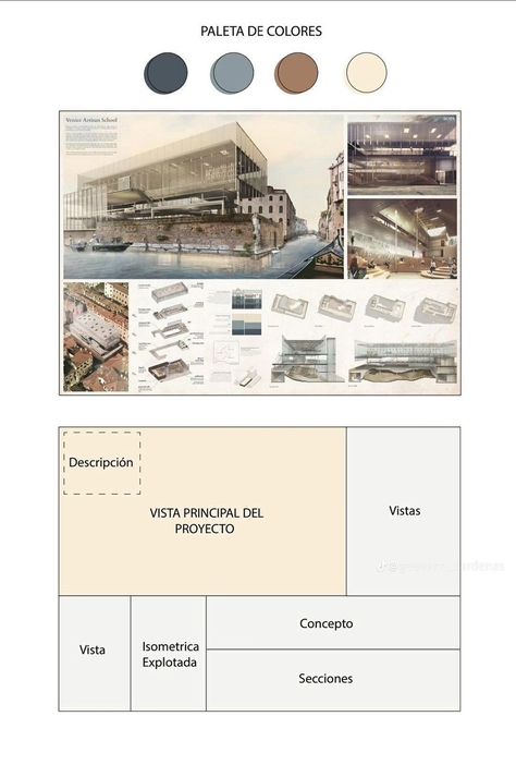 Architect Portfolio Design, Architecture Design Presentation, Mises En Page Design Graphique, Architecture Portfolio Layout, Presentation Board Design, Architectural Presentation, Architecture Portfolio Design, Interior Architecture Drawing, Architecture Panel