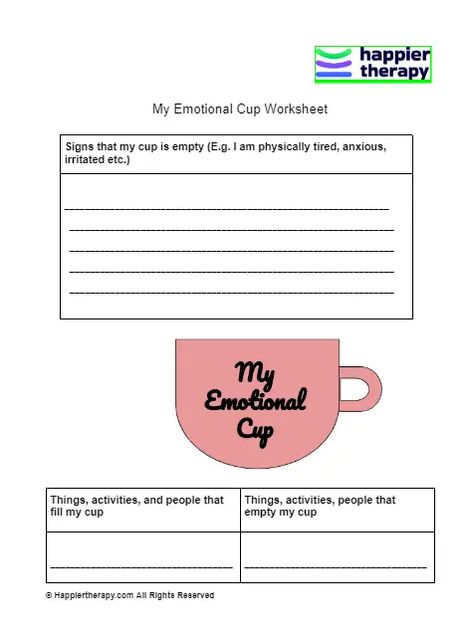 What Fills Your Cup, Emotional Cup Worksheet, Emotional Cup, Wellbeing Worksheet, Emotional Cup Adults, Emotional Awareness Worksheet, Self Awareness Worksheets, Self Care Wheel Printable, Mental Health Therapy