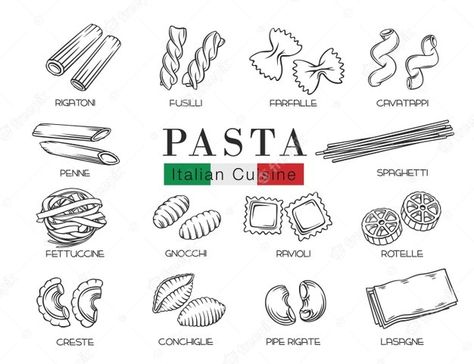 Rigatoni Tattoo, Pasta Noodle Tattoo, Gnocchi Tattoo, Cute Pasta Drawing, Pasta Doodle Drawing, Italy Themed Tattoos, Ravioli Tattoo, Small Food Tattoos, Spaghetti Tattoo