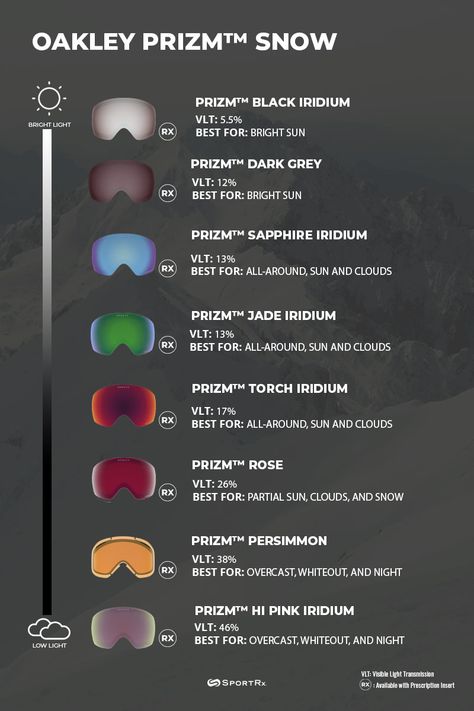 Oakley PRIZM Snow Rose | Oakley Snow Lens Review | SportRx Snowboard Fits, Ski Goggles Aesthetic, Ski Ideas, Oakley Snow Goggles, Skiing Style, Oakley Goggles, Oakley Ski, Smith Snow Goggles, Skiing Workout